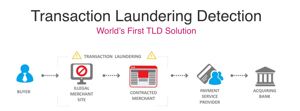 screenshot of Austreme