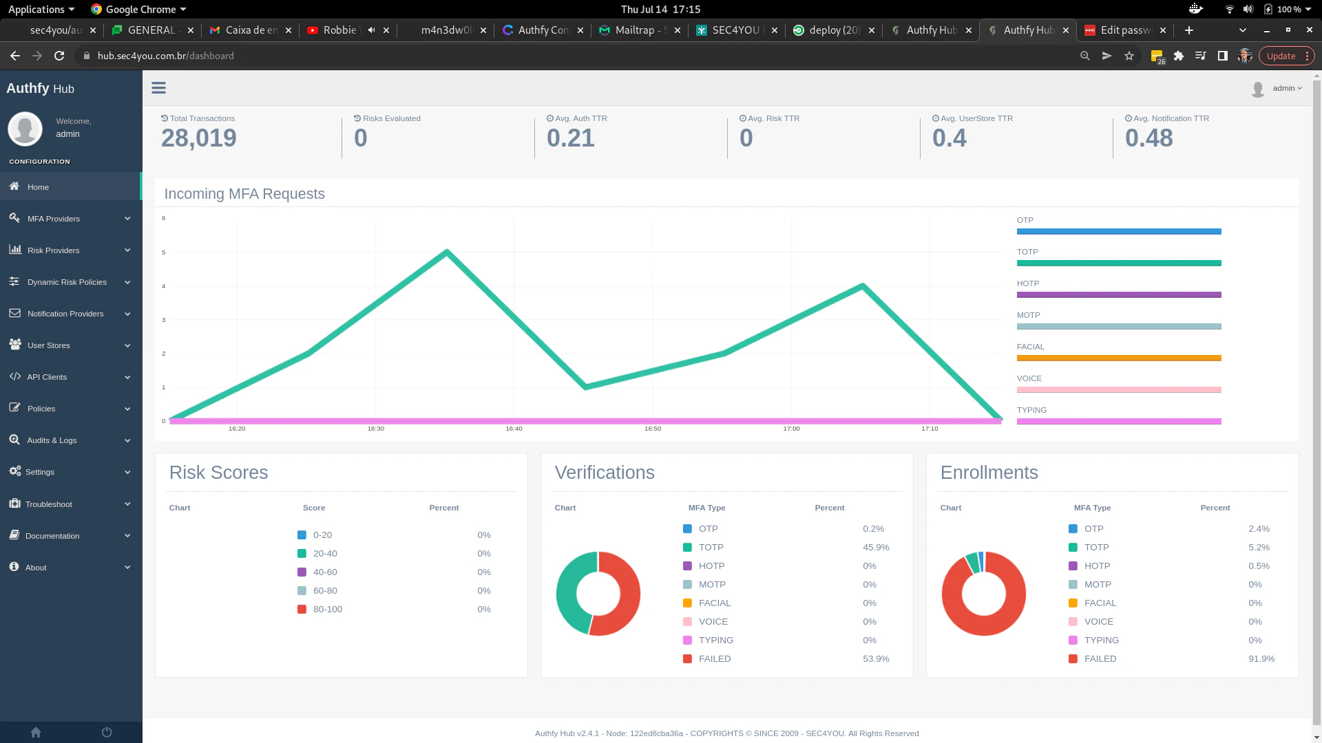 screenshot of Authfy