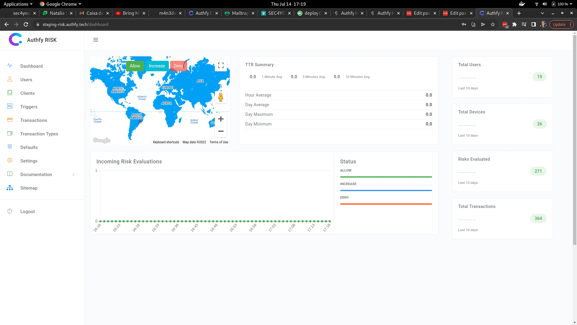 screenshot of Authfy