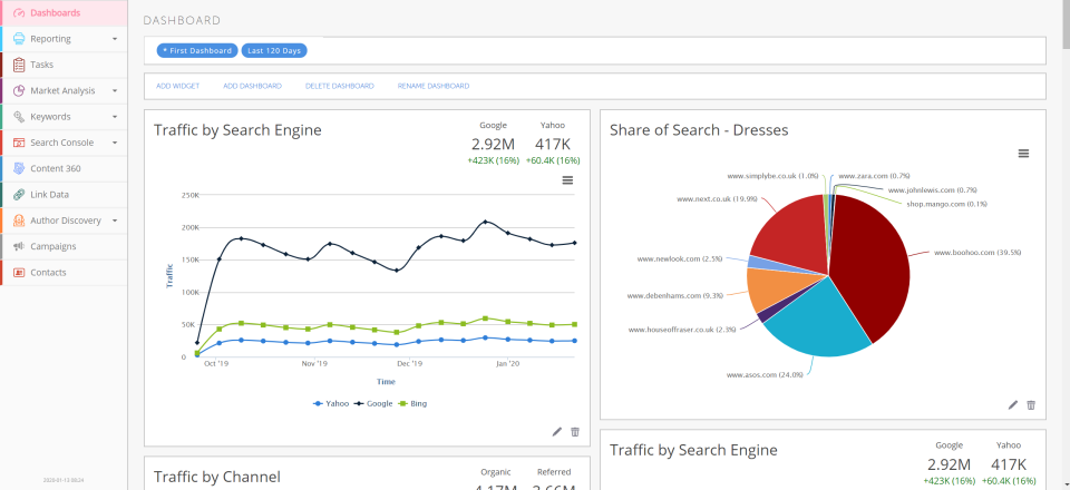 screenshot of Authoritas