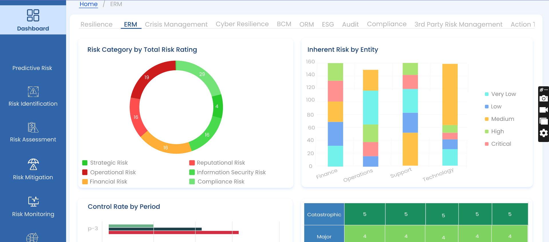 screenshot of AutoResilience