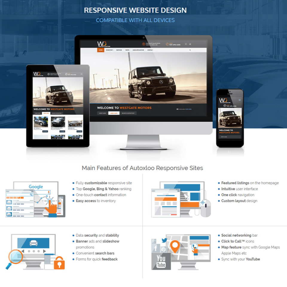 screenshot of AutoXloo