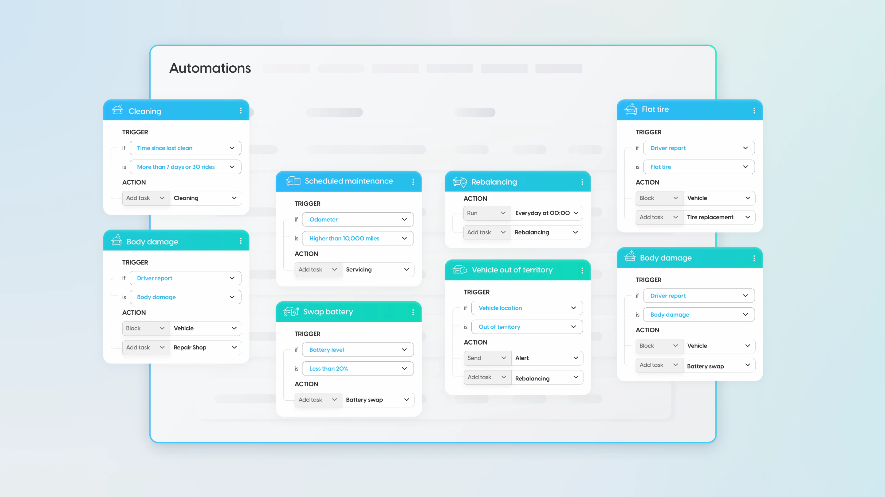 screenshot of Autofleet