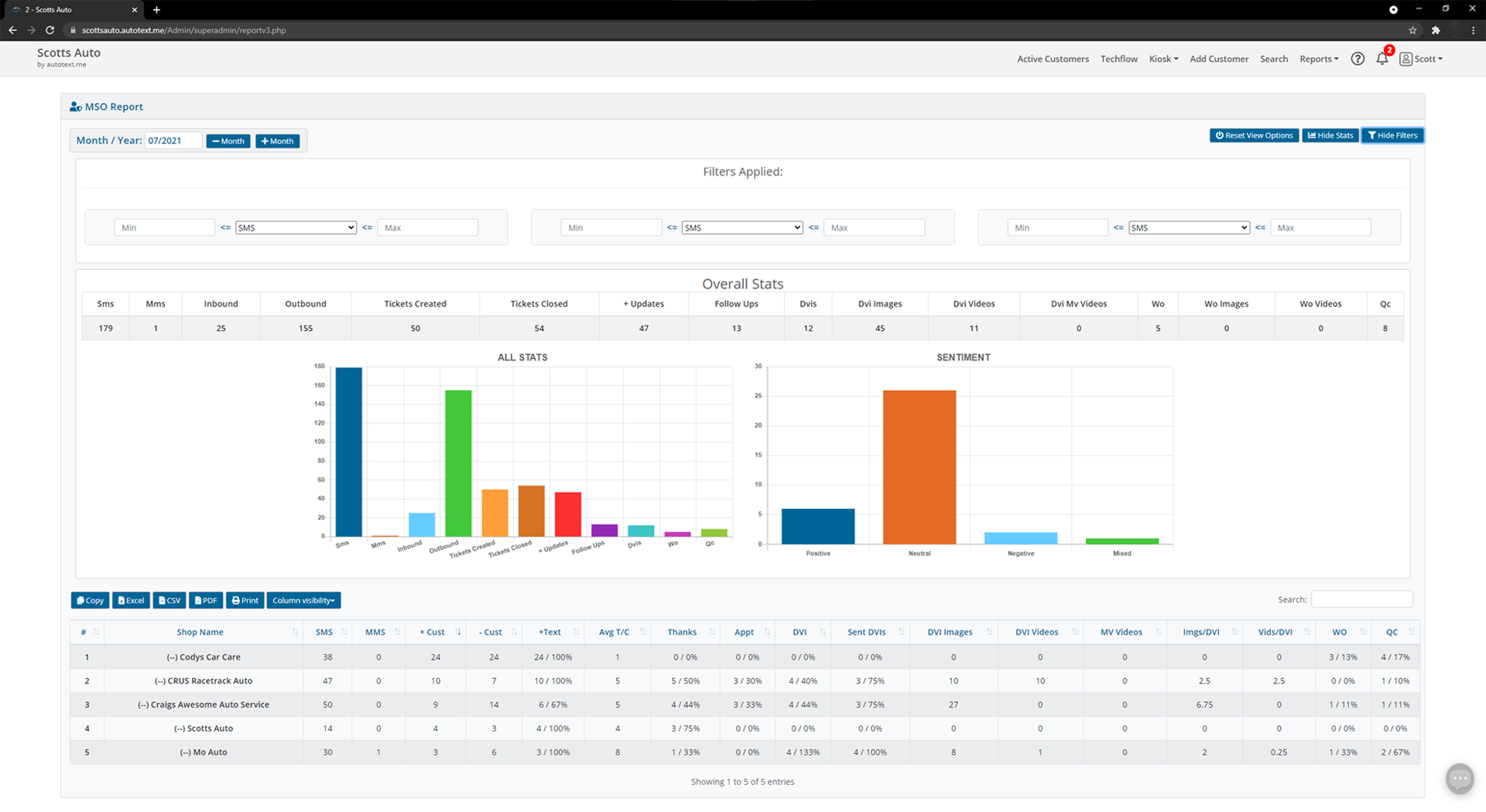 screenshot of Autoflow