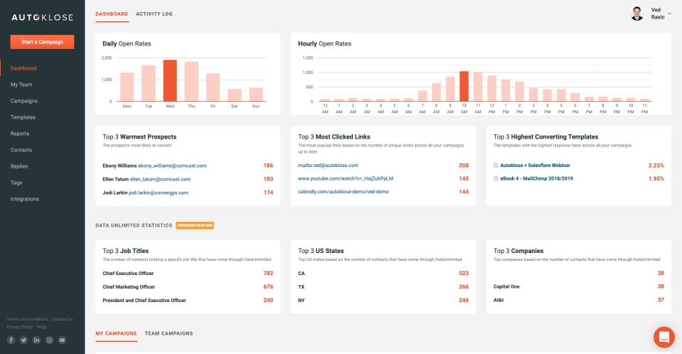 screenshot of Autoklose