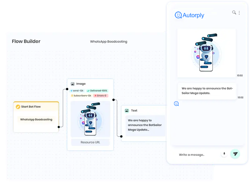 screenshot of Autorply
