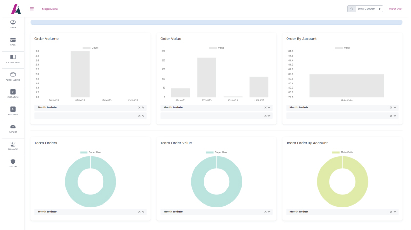 screenshot of Autovolt