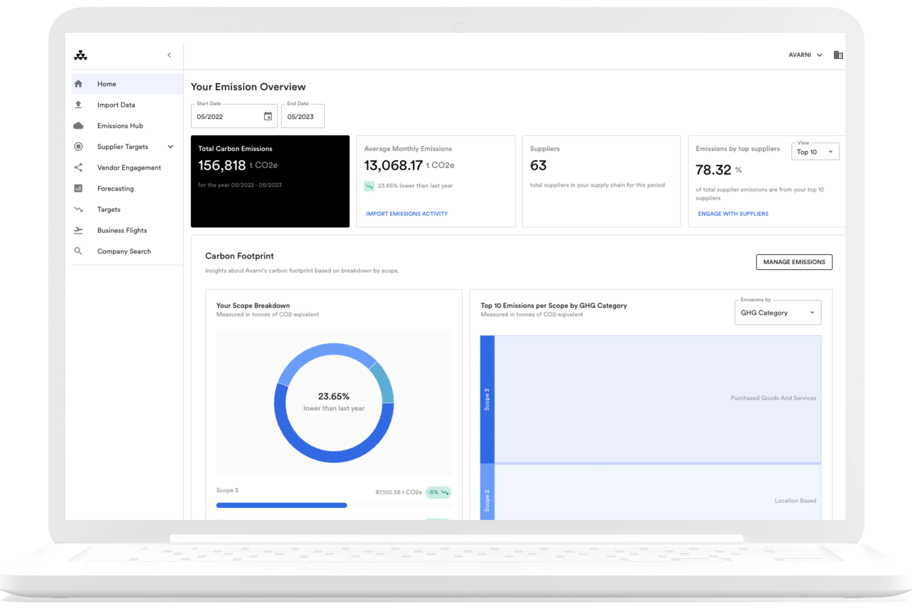 screenshot of Avarni