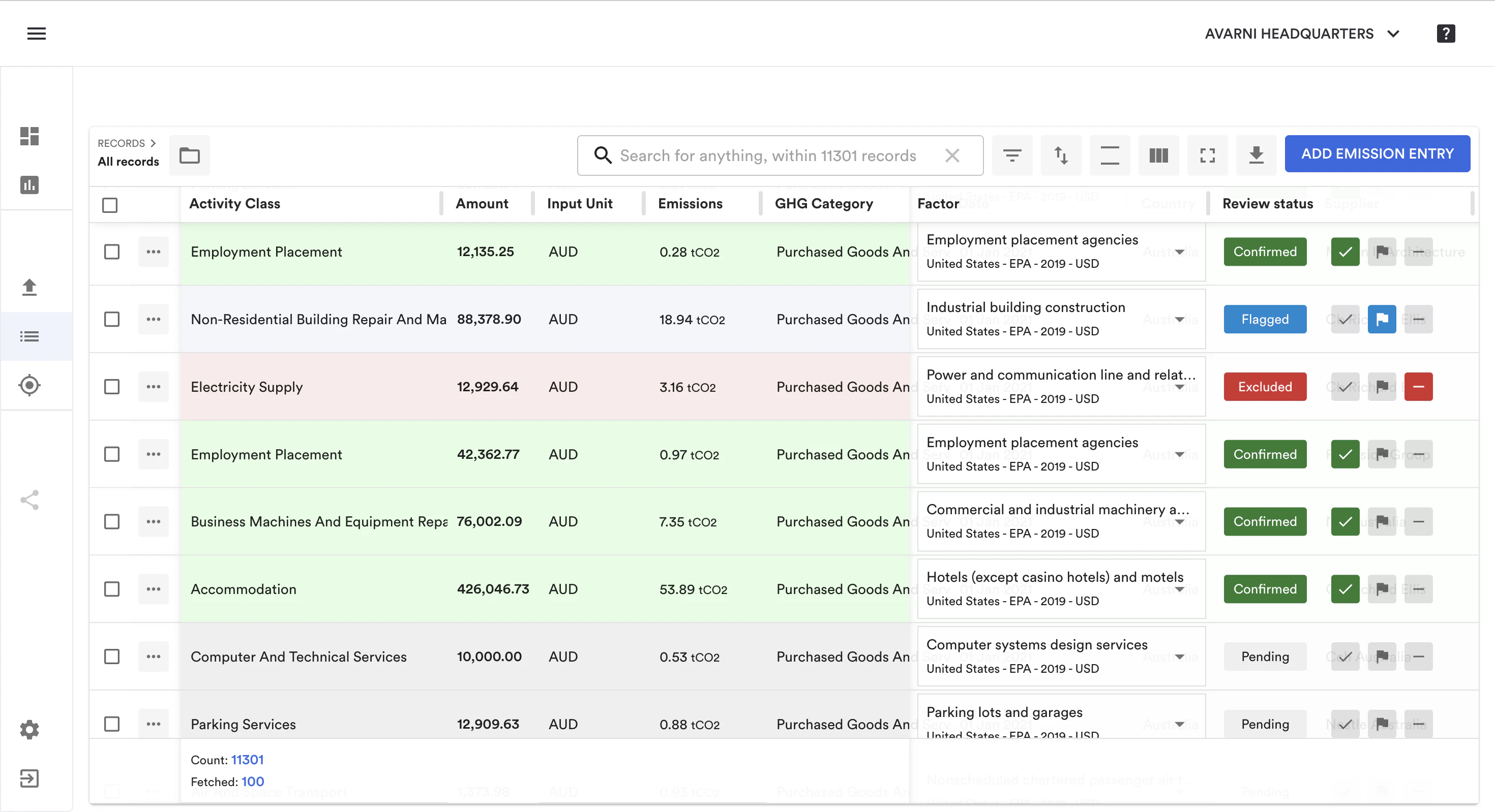 screenshot of Avarni