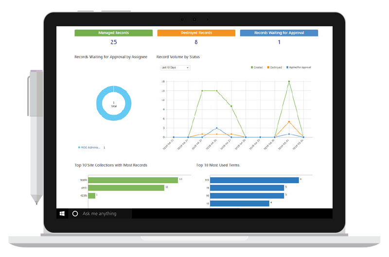 screenshot of AvePoint