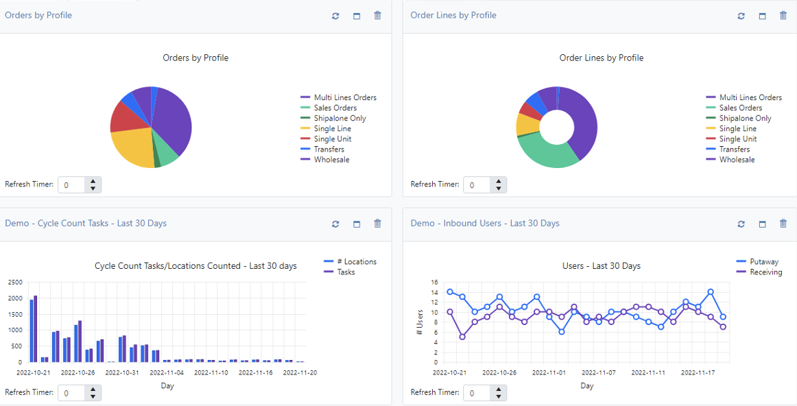 screenshot of Avectous