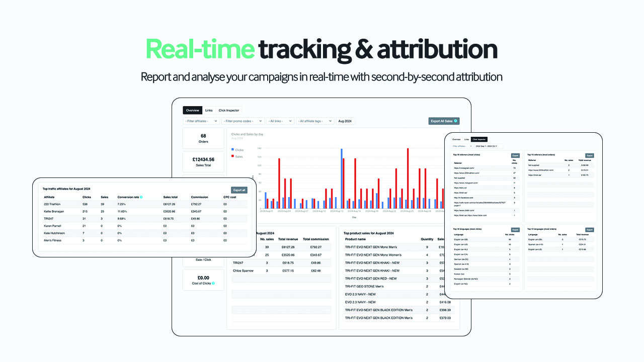 screenshot of Avelon