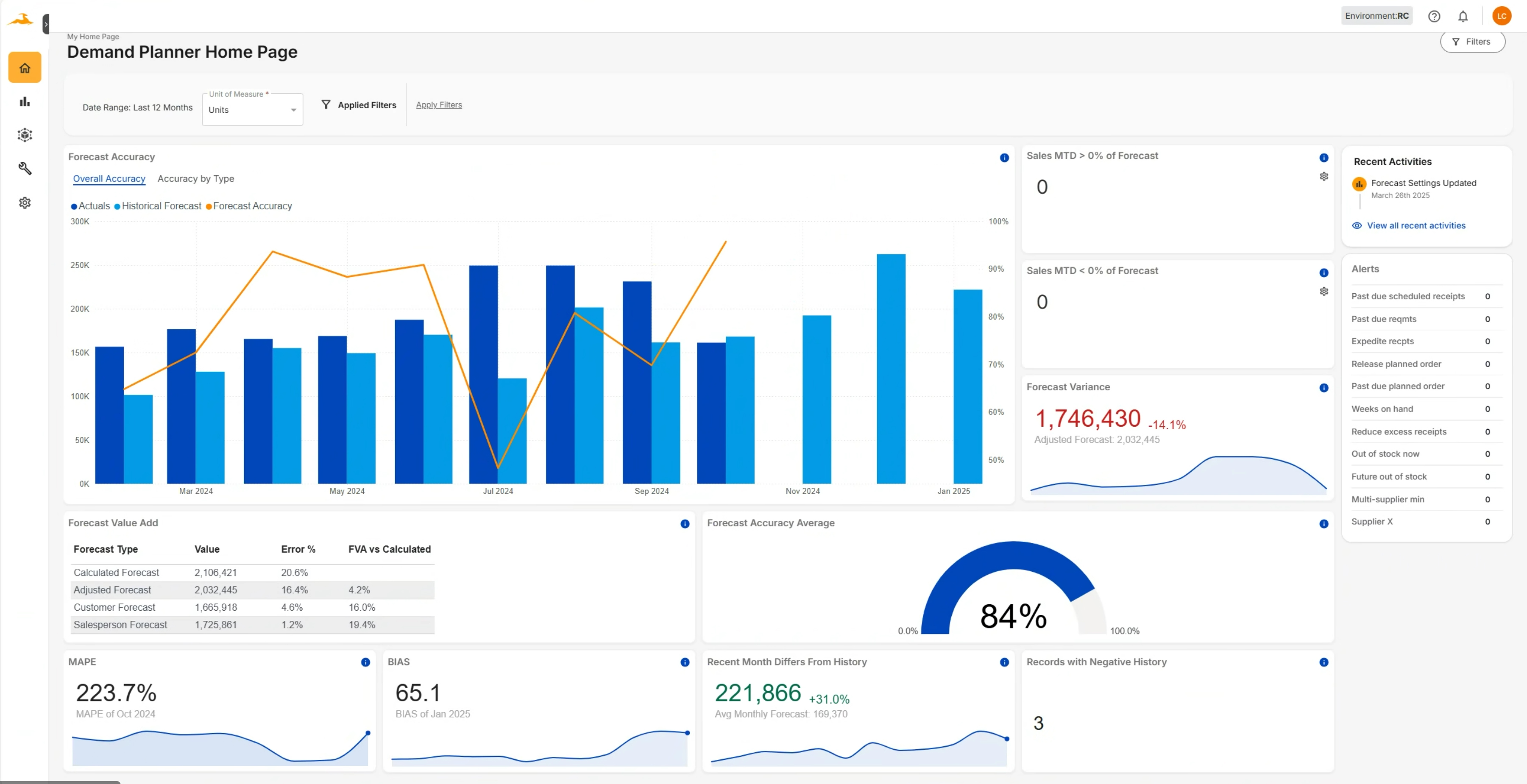 screenshot of Avercast