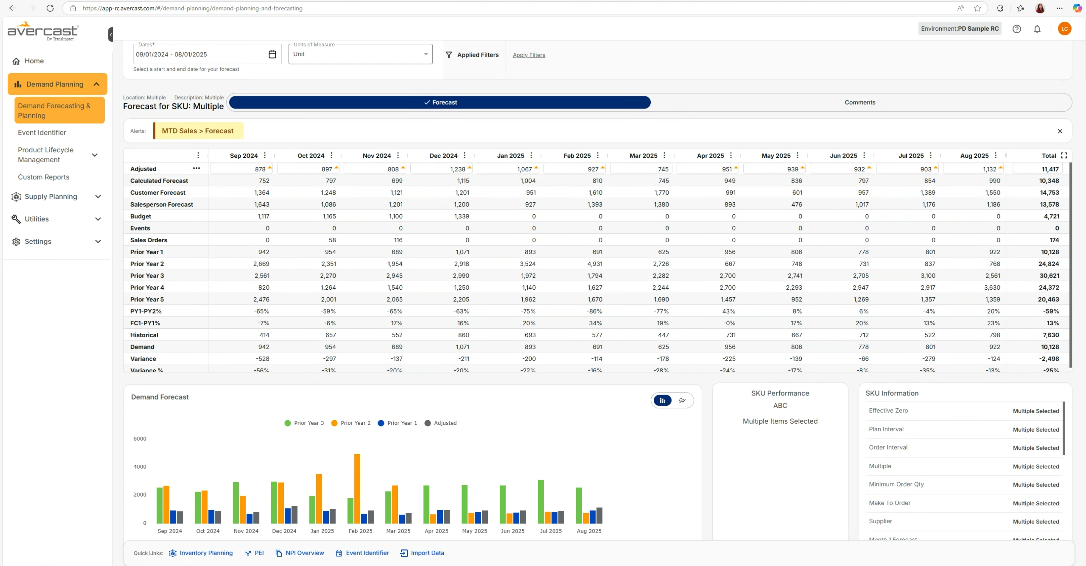 screenshot of Avercast