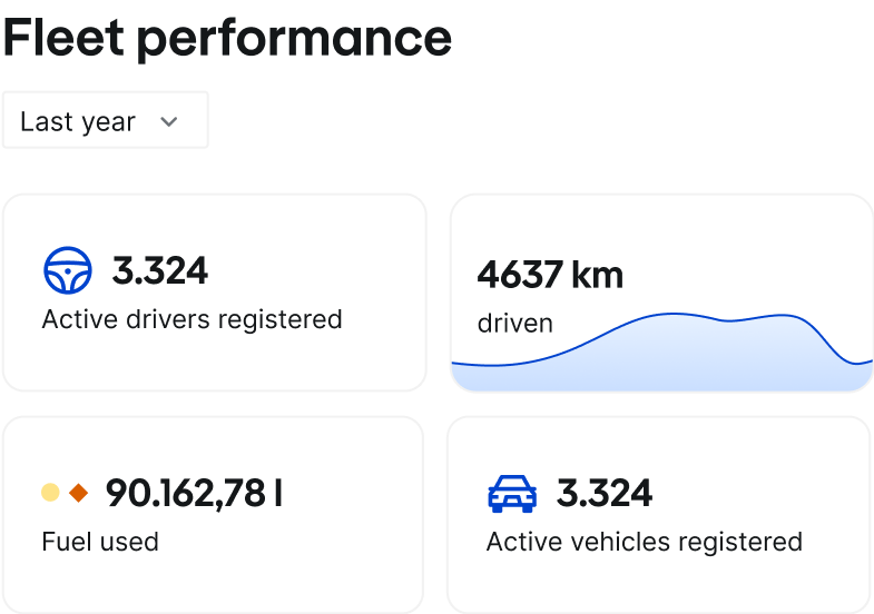 screenshot of Avrios