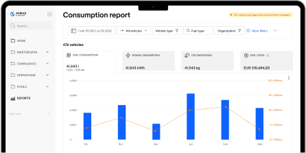 screenshot of Avrios