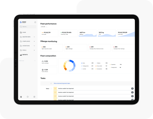 screenshot of Avrios