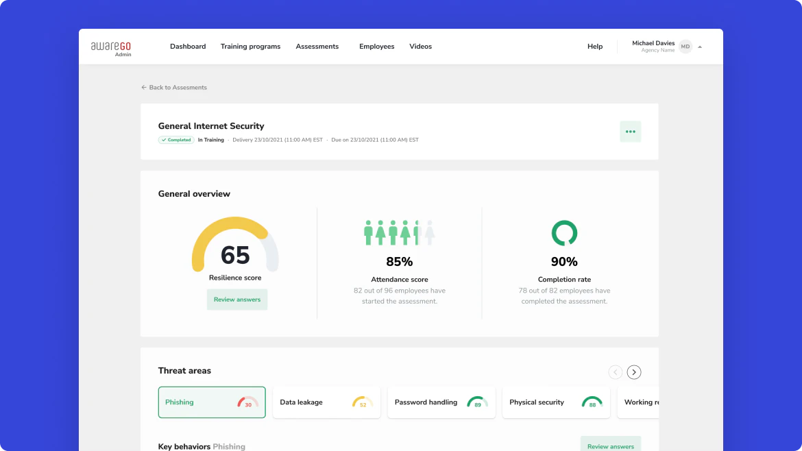 screenshot of AwareGO