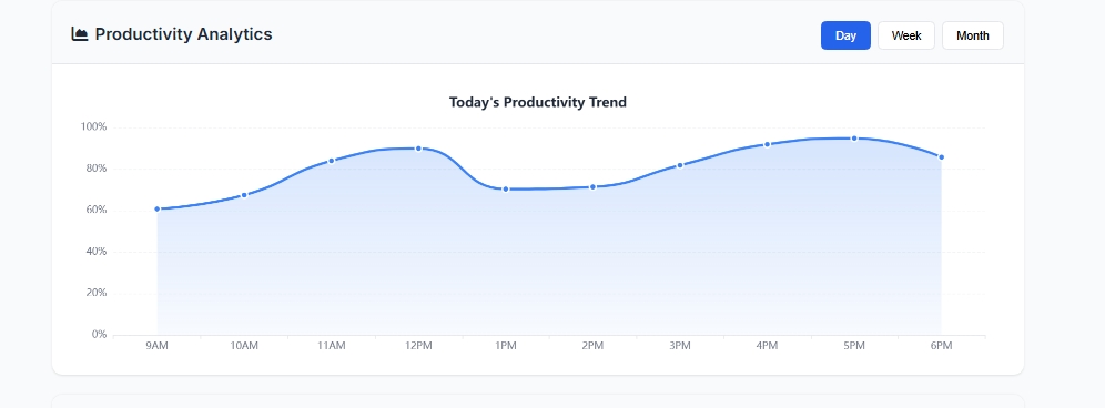 screenshot of AxiDots