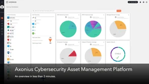 screenshot of Axonius