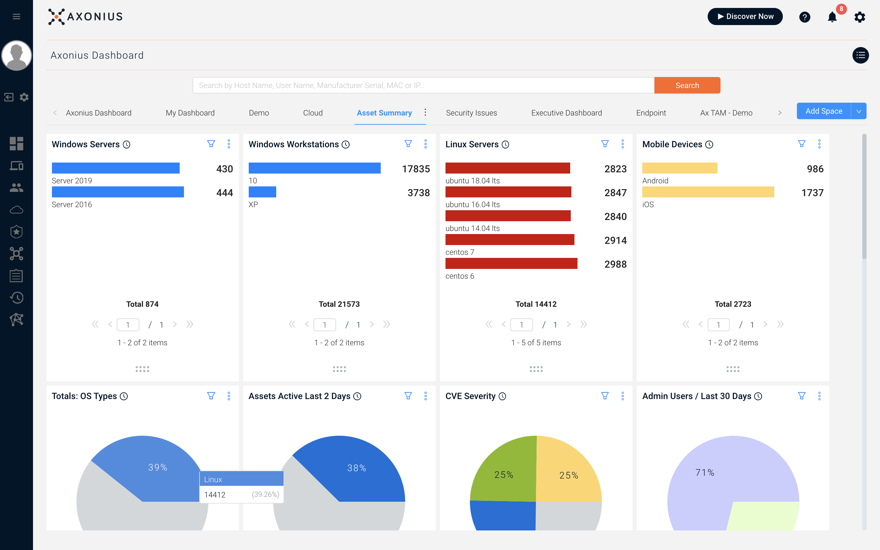 screenshot of Axonius