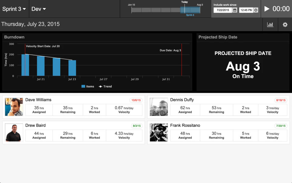 screenshot of Axosoft
