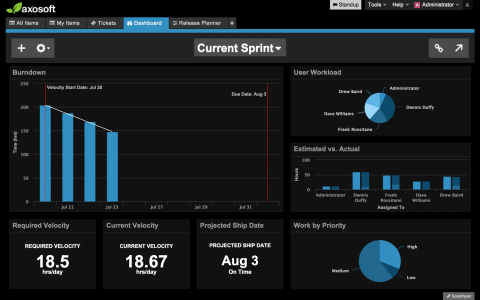 screenshot of Axosoft