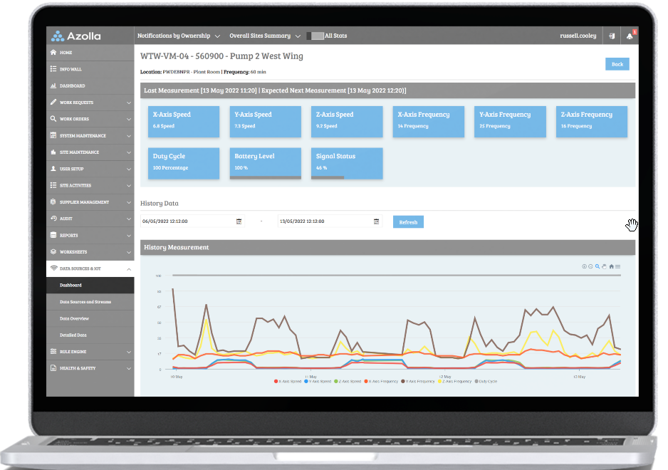 screenshot of Azolla