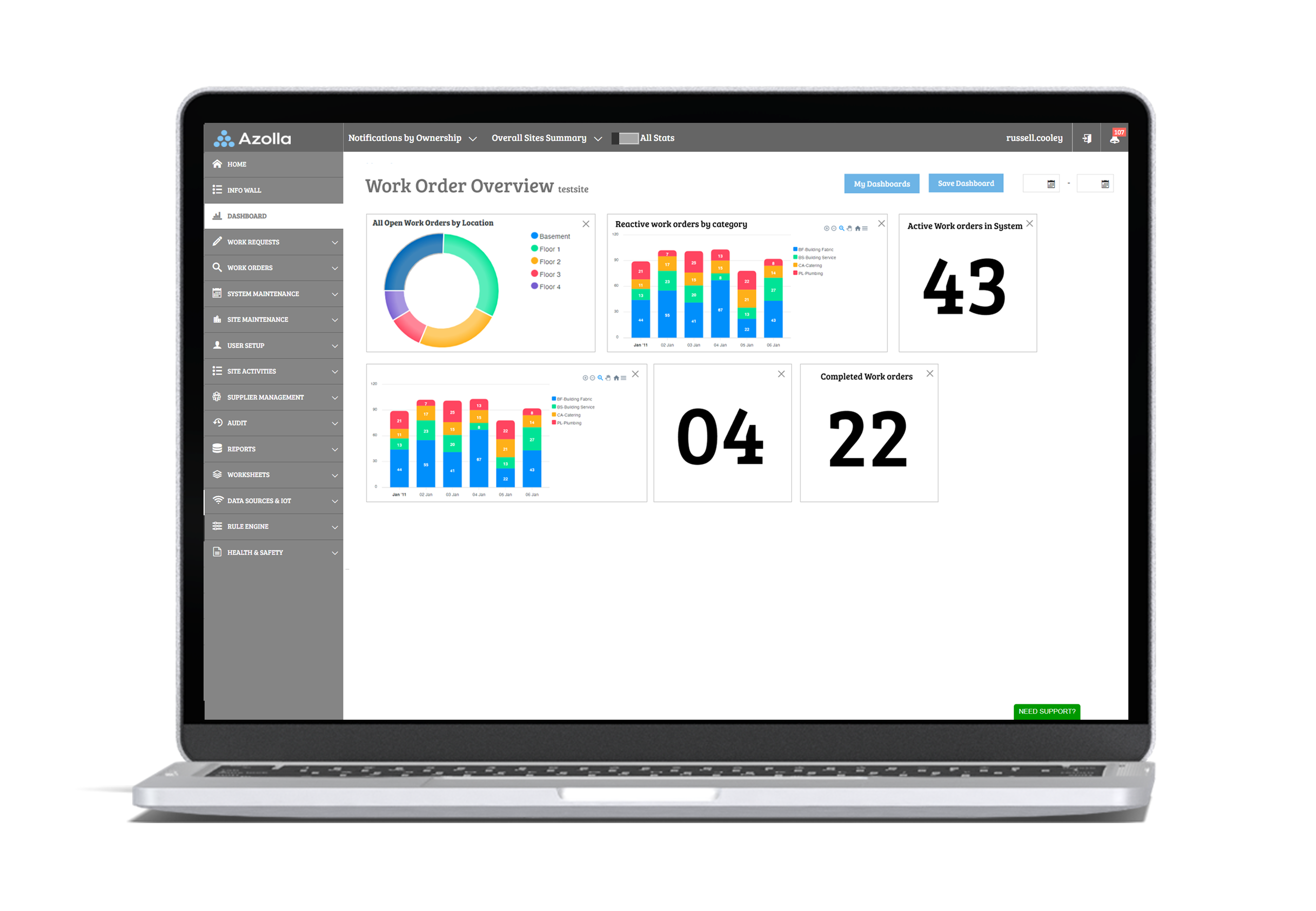 screenshot of Azolla