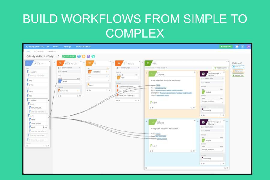 screenshot of Azuqua