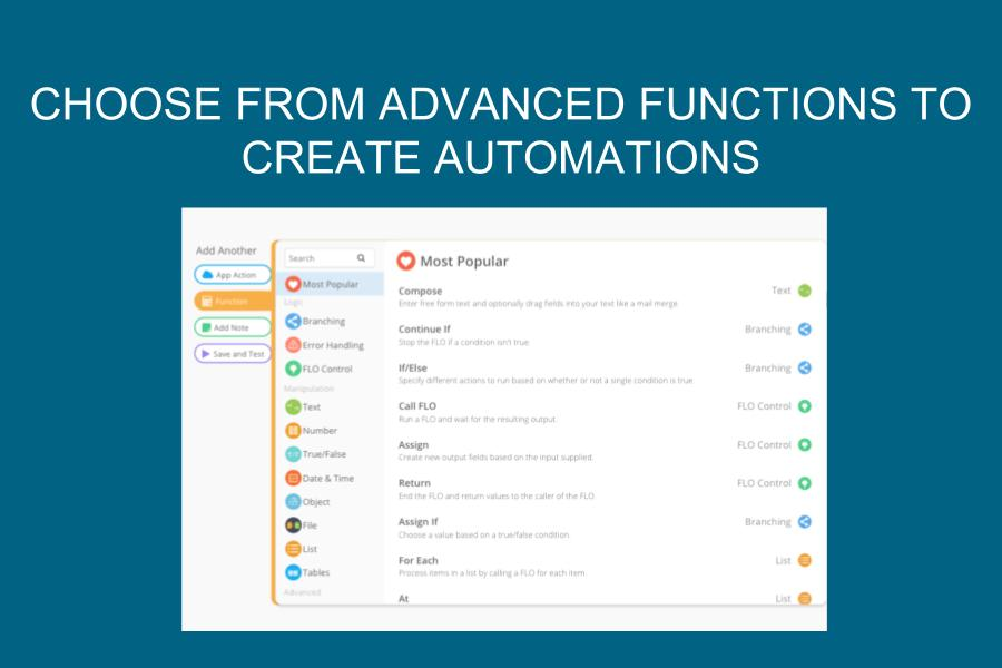 screenshot of Azuqua