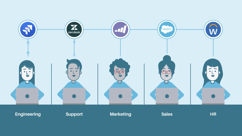 screenshot of Azuqua