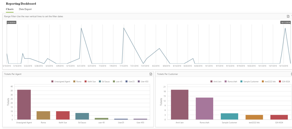 screenshot of AzureDesk