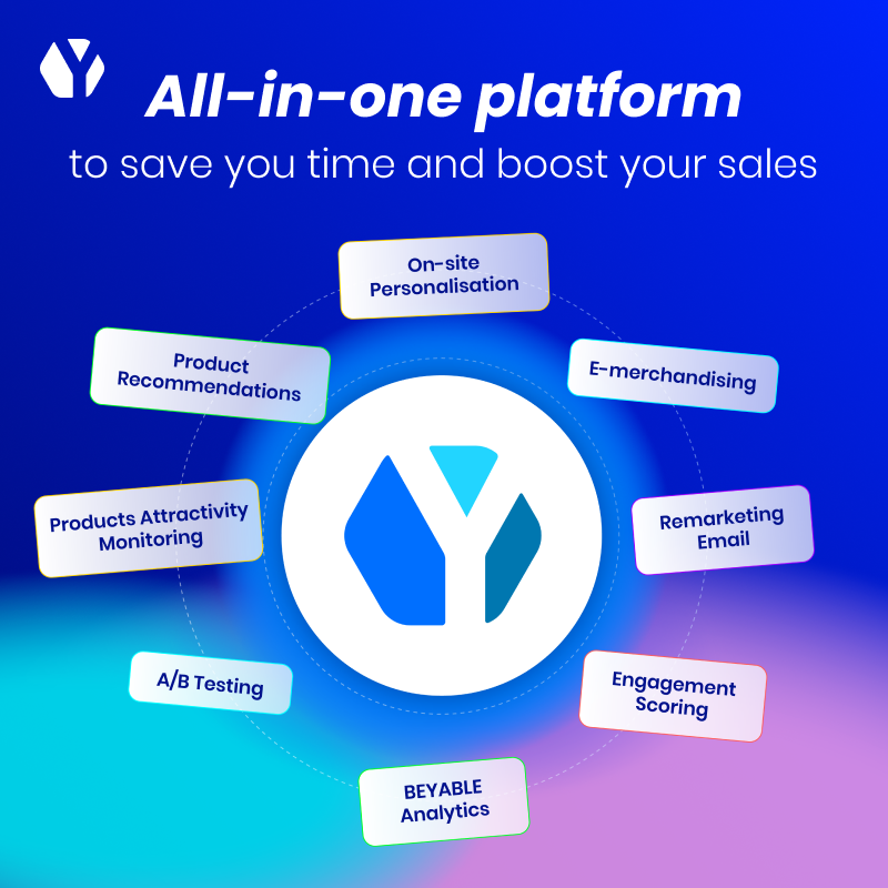 screenshot of BEYABLE