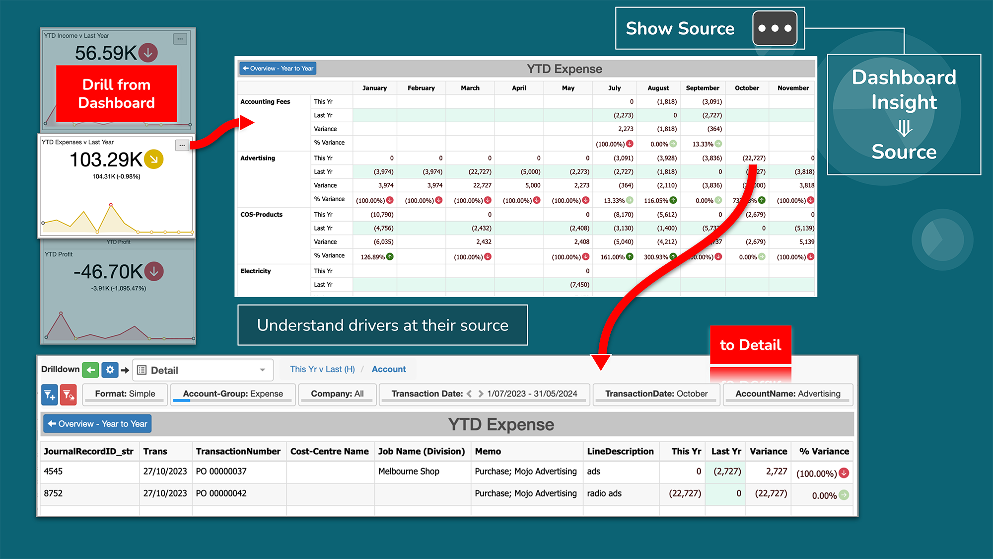 screenshot of BI4Cloud