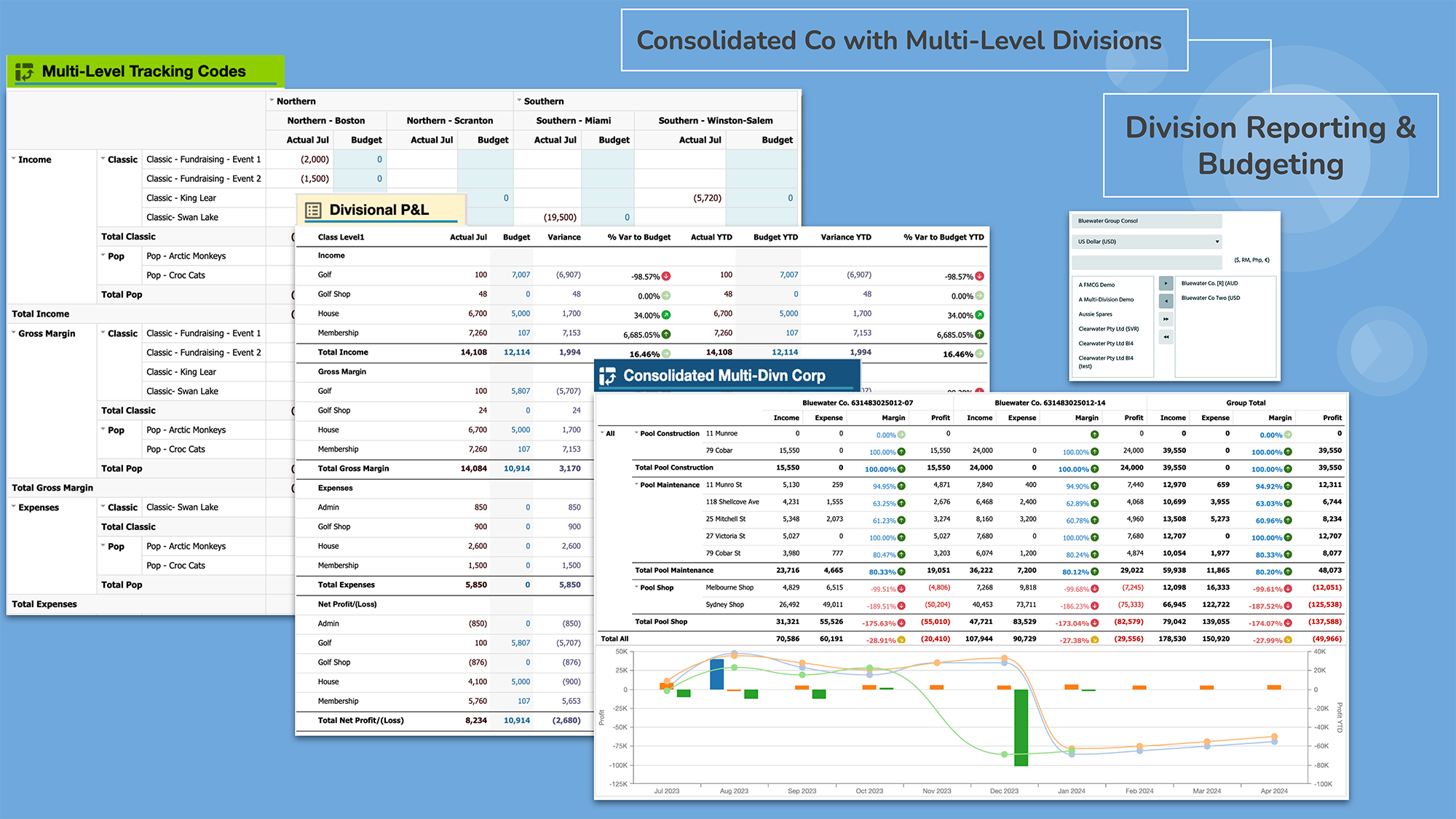 screenshot of BI4Cloud