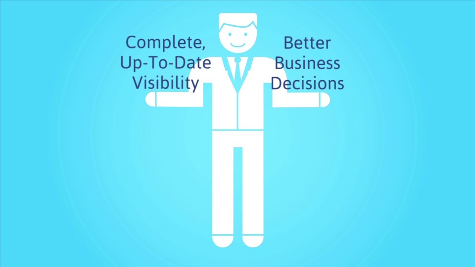 screenshot of BI4Cloud