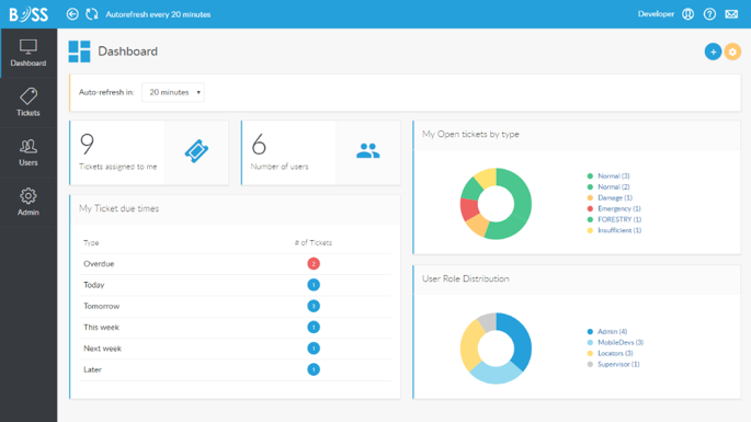 screenshot of BOSS811