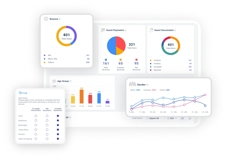 screenshot of BOTSHOT