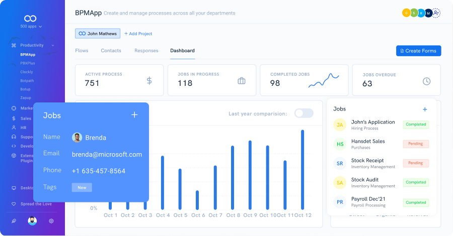 screenshot of BPMApp