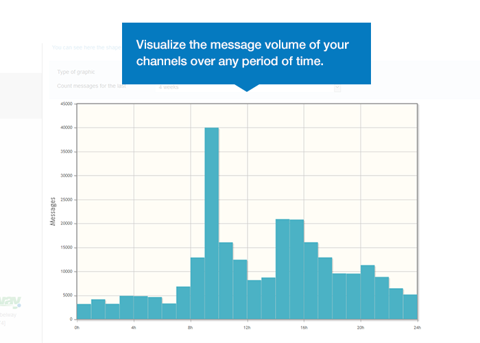 screenshot of Babelway