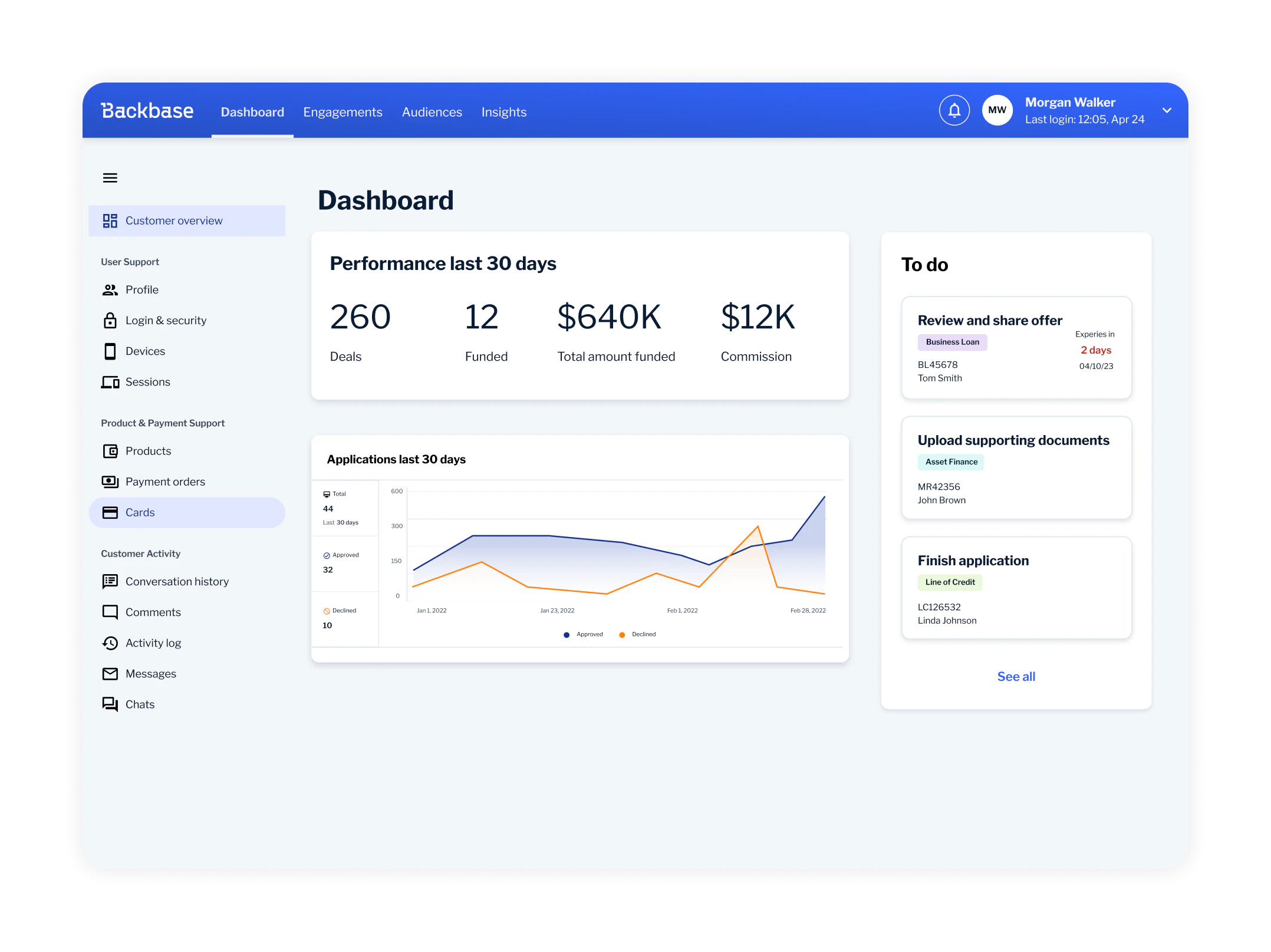 screenshot of Backbase