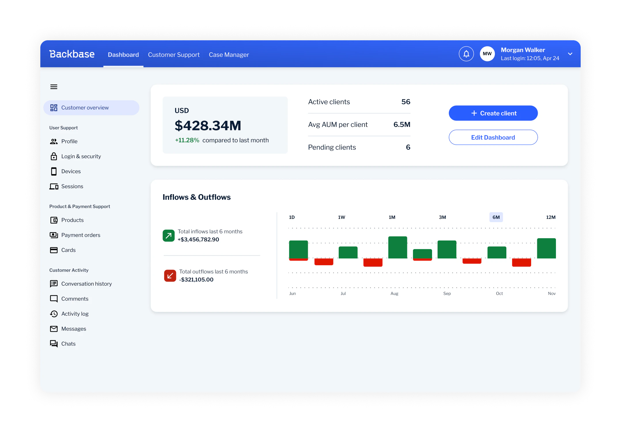 screenshot of Backbase