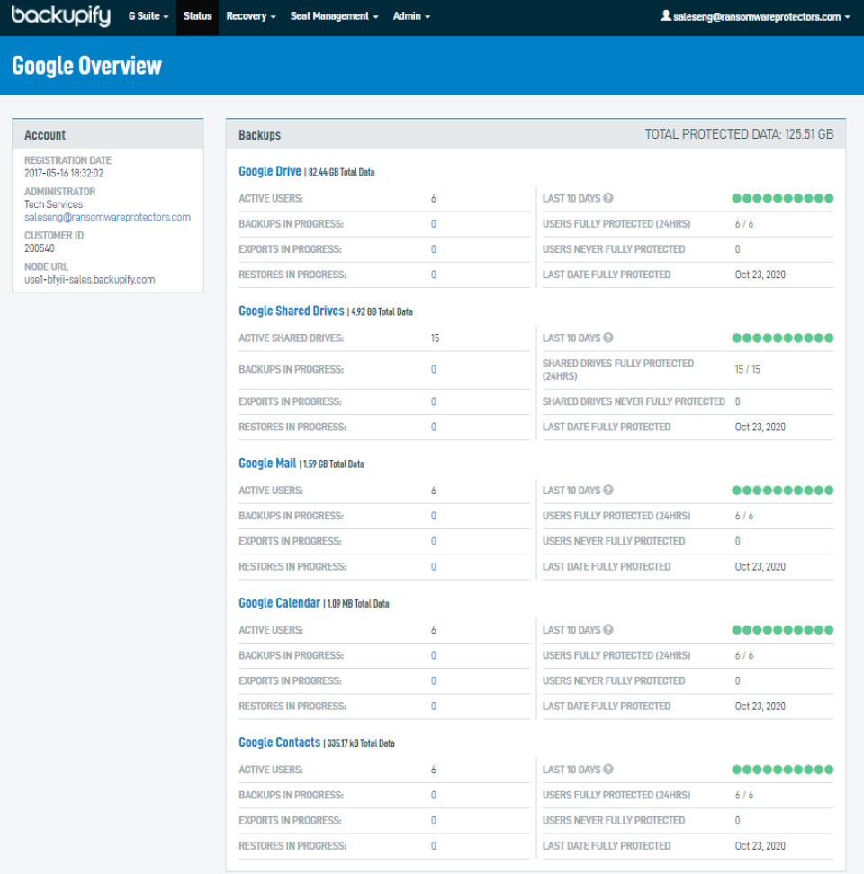 screenshot of Backupify