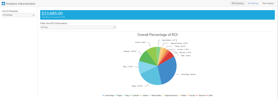 screenshot of BancWorks