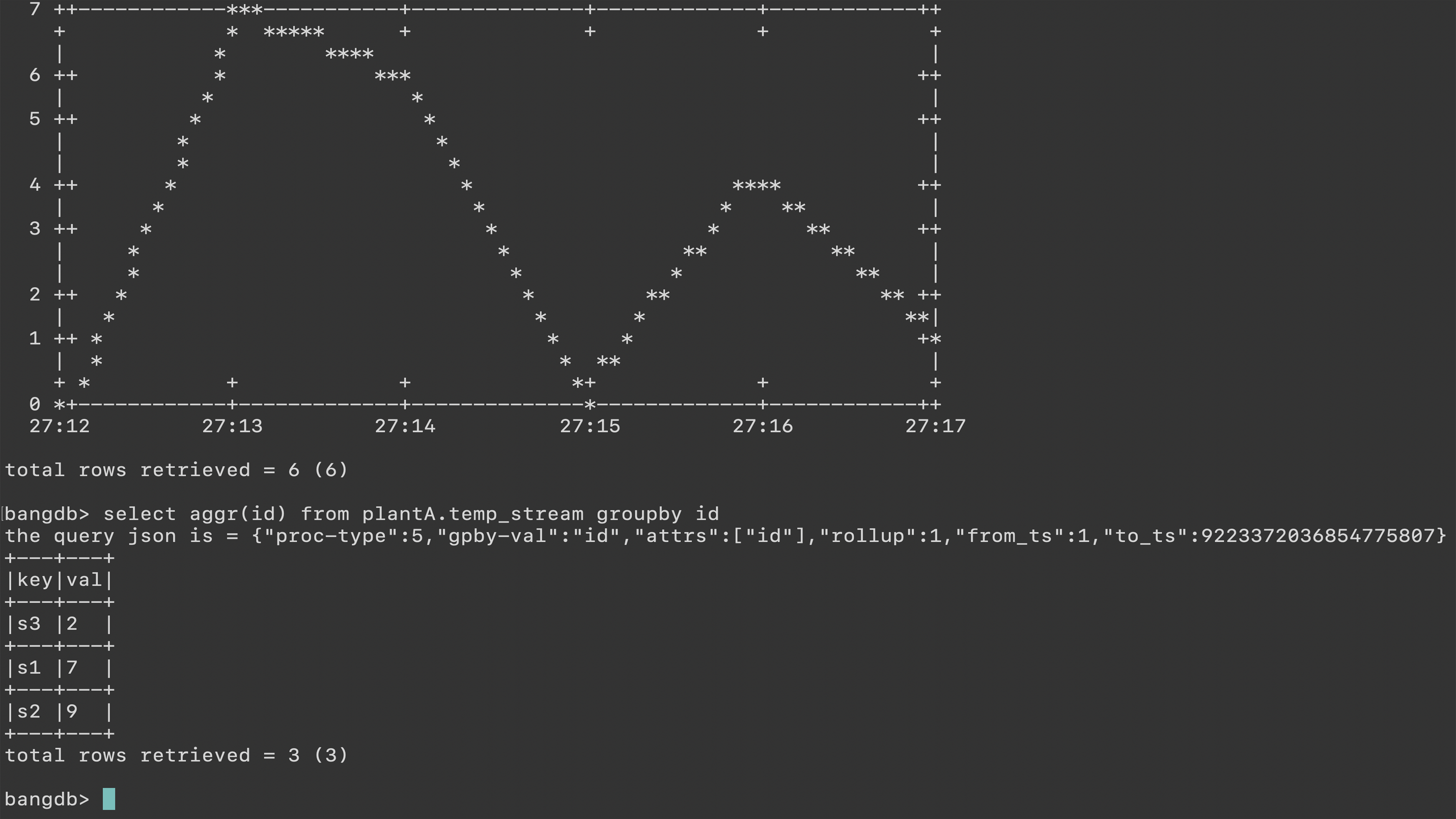 screenshot of BangDB