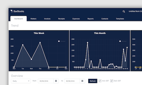 screenshot of BarBooks