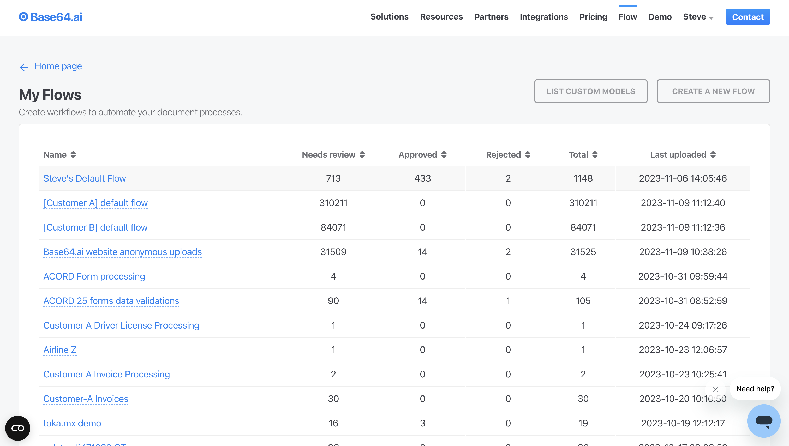screenshot of Base64.ai