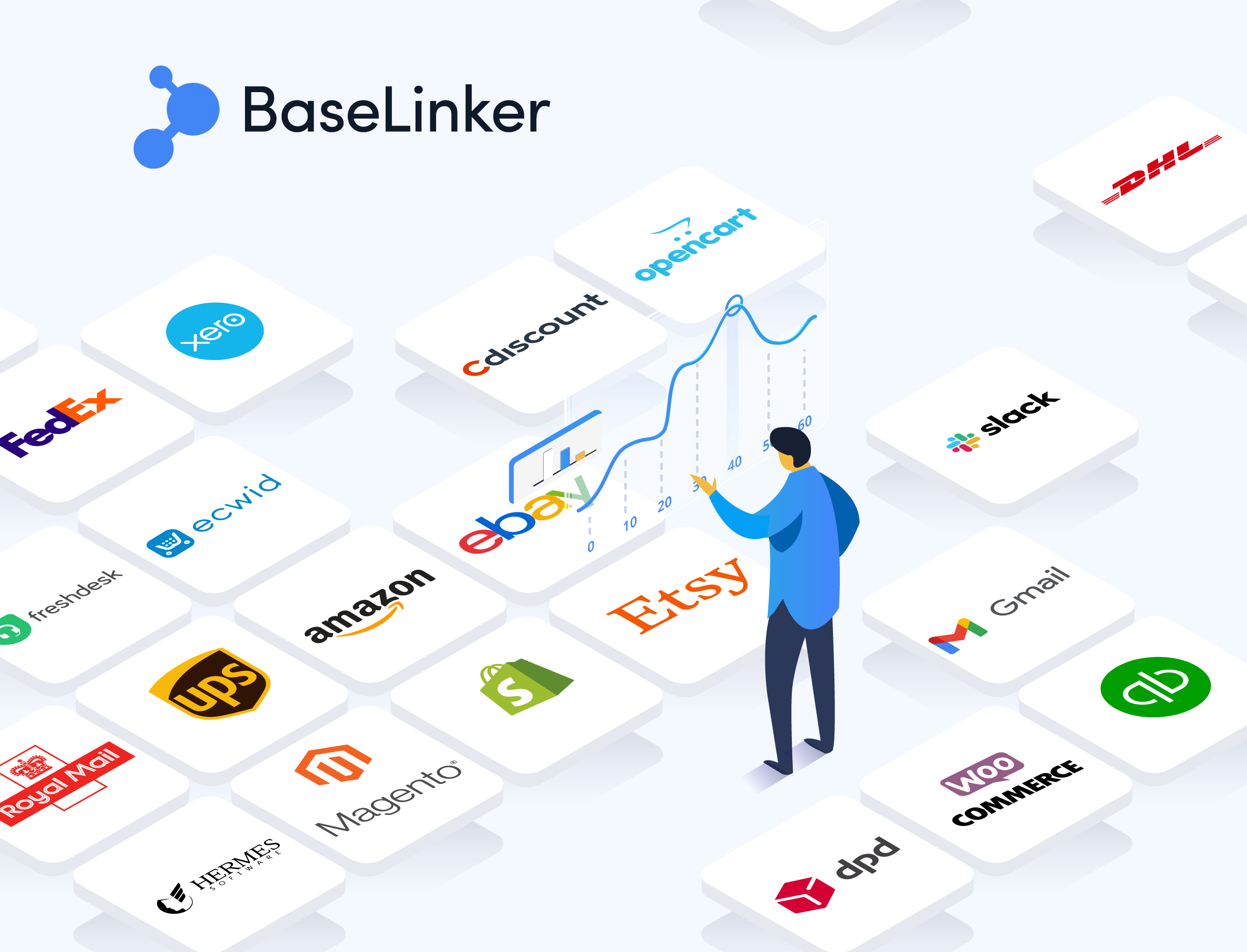 screenshot of BaseLinker