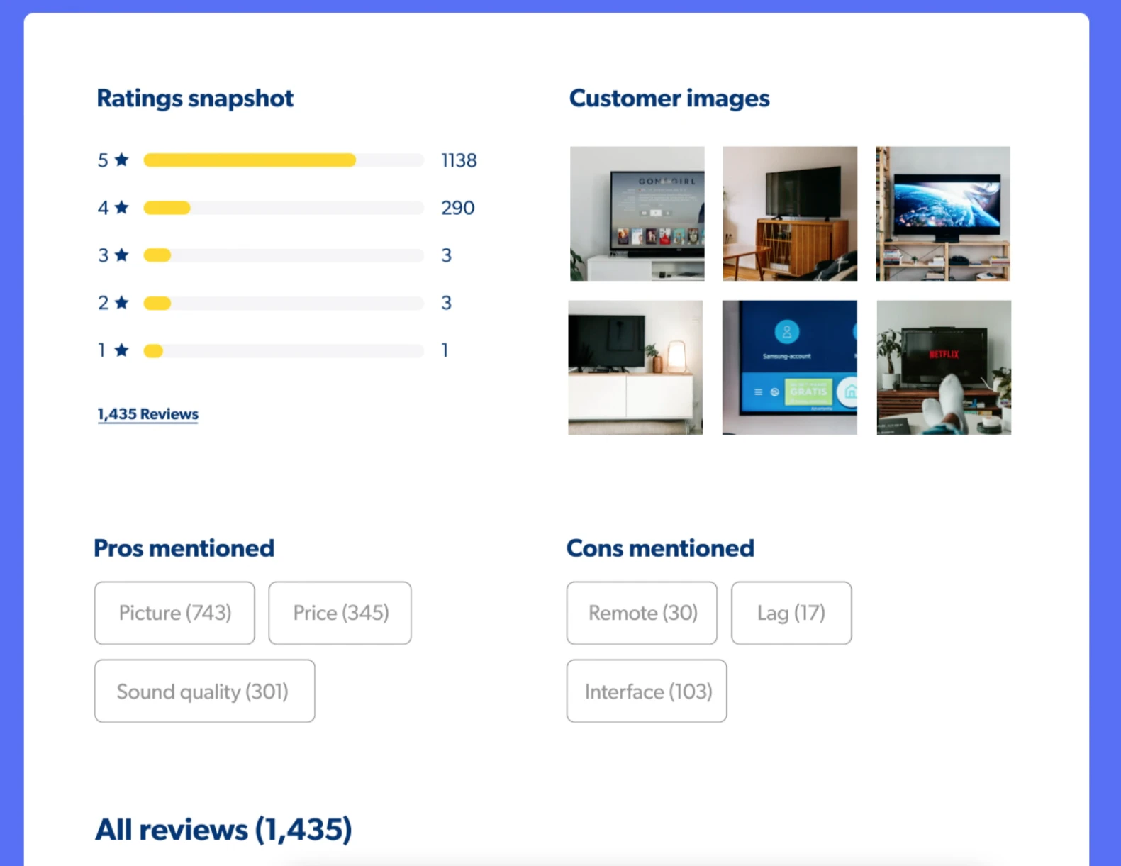 screenshot of Bazaarvoice